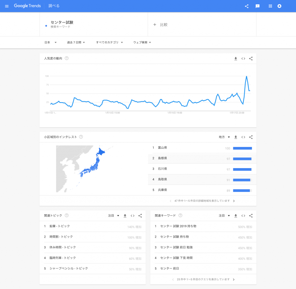 screencapture-trends-google-co-jp-trends-explore-2019-01-18-10_42_47