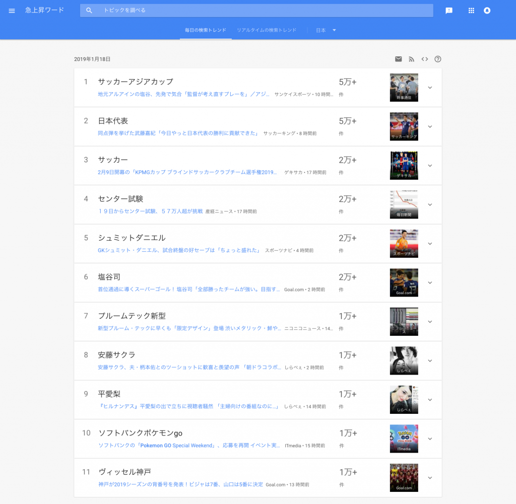 screencapture-trends-google-co-jp-trends-trendingsearches-daily-2019-01-18-09_31_08