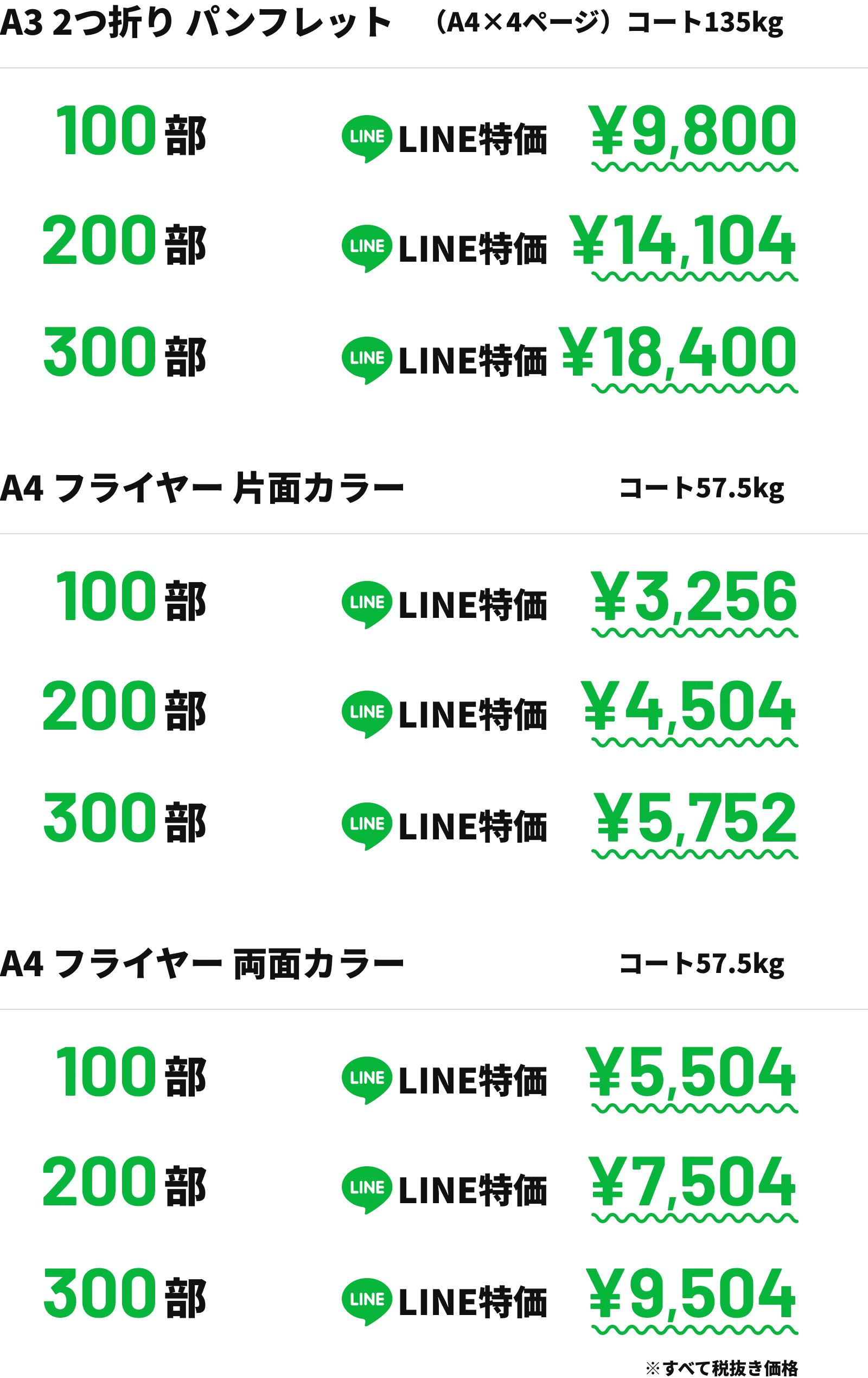 詳細料金シュミレーション